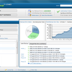 Oops!Backup Manage