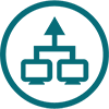 Bandwidth Capacity Planning