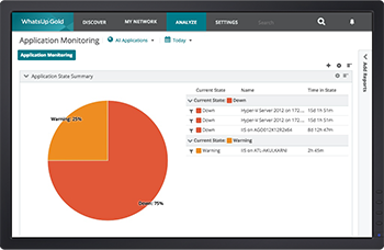 Traffic Analysis Dashboard