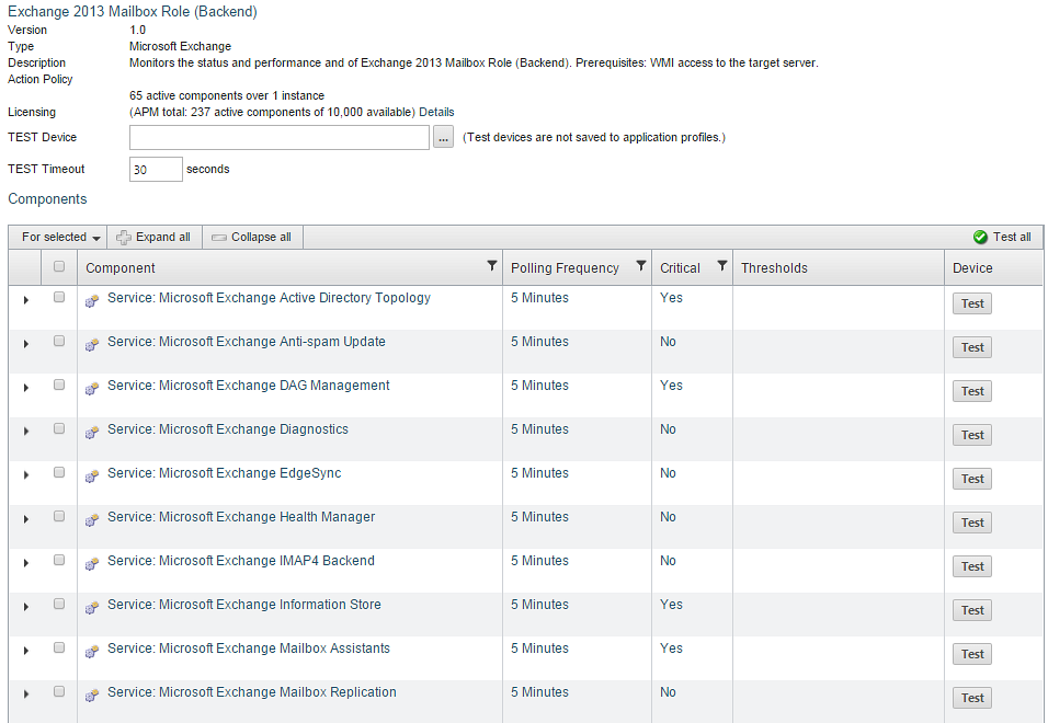 Progress WhatsUp Gold Application Performance Monitor